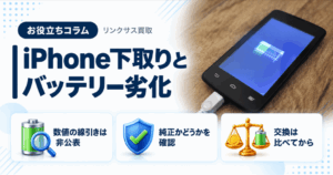 スマホ、携帯、iPhone買取なら【リンクサス買取】