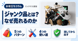 スマホ、携帯、iPhone買取なら【リンクサス買取】