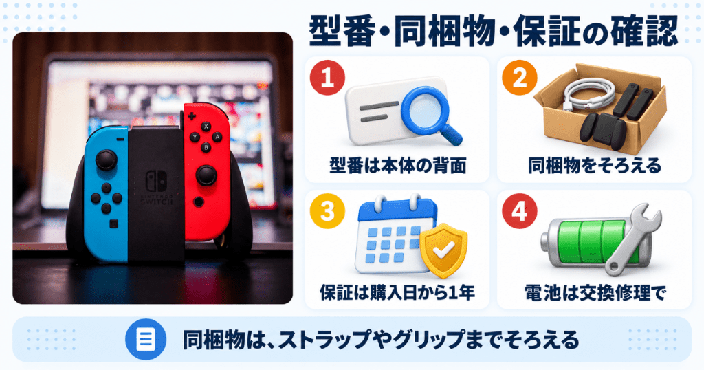 Joy-Conグリップに取り付けたJoy-Conで同梱物を確認するイメージ