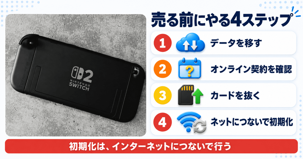 Nintendo Switch 2を売る前にデータ転送から初期化まで進める手順