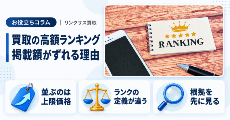 iPhone買取の高額ランキング｜掲載額と実際の査定額がずれる理由