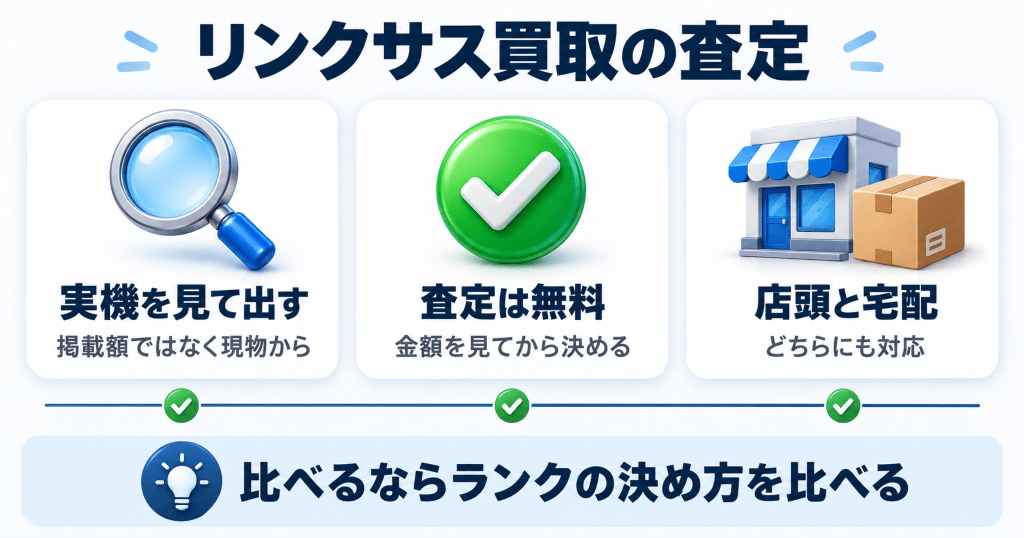 スマホの買取査定を行うリンクサス買取