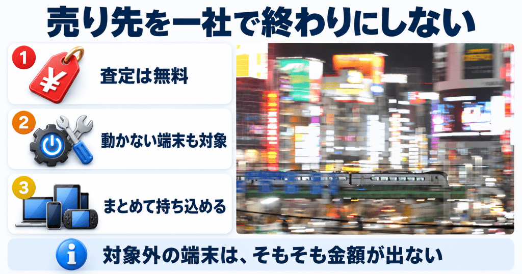 夜の繁華街を走る電車と店舗の明かり