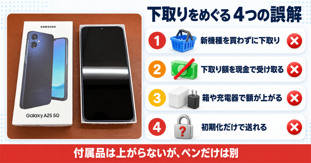 Galaxyの下取りでありがちな4つの誤解